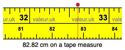 82.82 centimeters on a tape measure