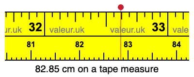 82.85 centimeters on a tape measure