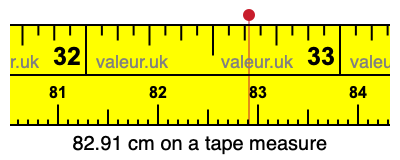 82.91 centimeters on a tape measure