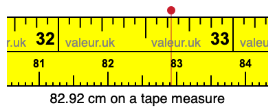82.92 centimeters on a tape measure