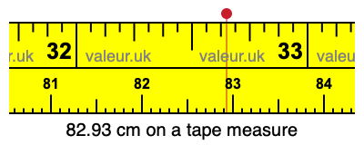 82.93 centimeters on a tape measure