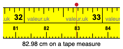 82.98 centimeters on a tape measure