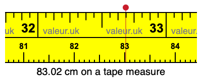 83.02 centimeters on a tape measure