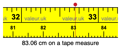 83.06 centimeters on a tape measure