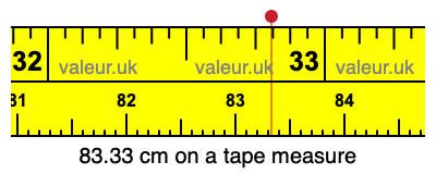 83.33 centimeters on a tape measure
