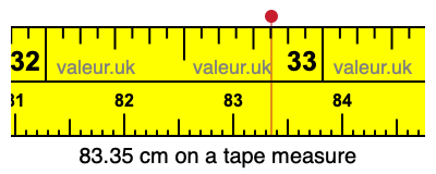 83.35 centimeters on a tape measure