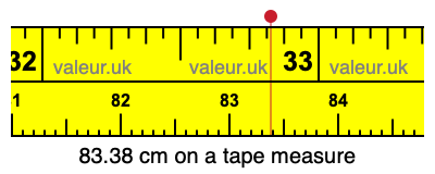 83.38 centimeters on a tape measure