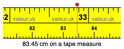 83.45 centimeters on a tape measure