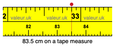 83.5 centimeters on a tape measure