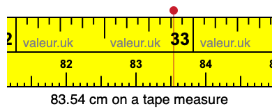83.54 centimeters on a tape measure