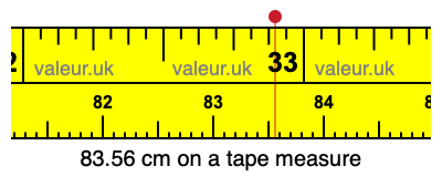 83.56 cm on a tape measure 83.56 centimeters on a tape measure
