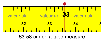 83.58 centimeters on a tape measure