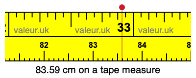 83.59 centimeters on a tape measure