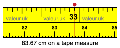 83.67 centimeters on a tape measure