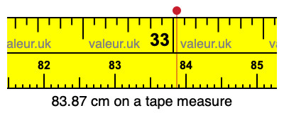 83.87 centimeters on a tape measure