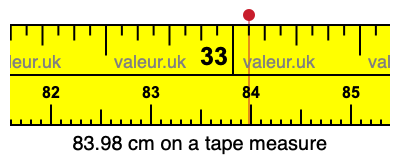 83.98 centimeters on a tape measure