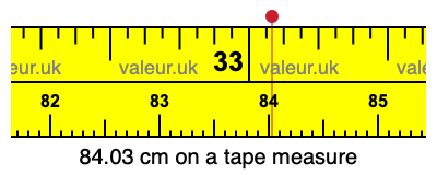 84.03 cm on a tape measure 84.03 centimeters on a tape measure