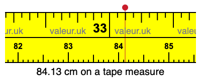 84.13 cm on a tape measure 84.13 centimeters on a tape measure