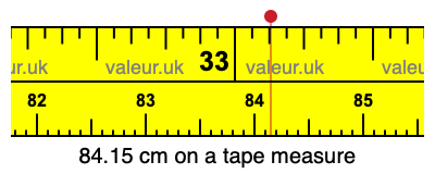 84.15 cm on a tape measure 84.15 centimeters on a tape measure