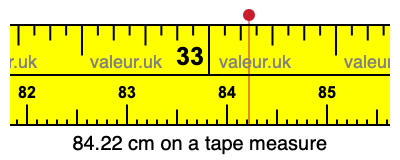 84.22 cm on a tape measure 84.22 centimeters on a tape measure