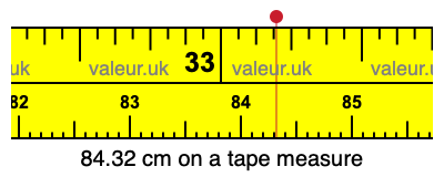 84.32 centimeters on a tape measure