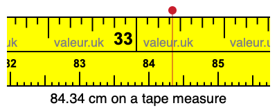 84.34 centimeters on a tape measure