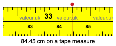84.45 cm on a tape measure 84.45 centimeters on a tape measure
