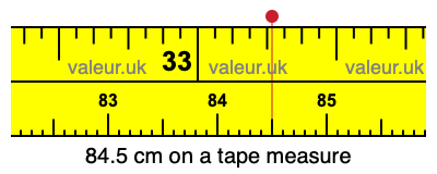 84.5 centimeters on a tape measure