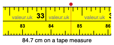 84.7 cm on a tape measure 84.7 centimeters on a tape measure