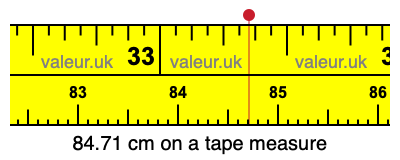 84.71 cm on a tape measure 84.71 centimeters on a tape measure