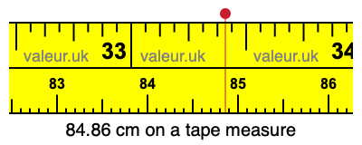 84.86 centimeters on a tape measure