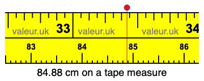 84.88 centimeters on a tape measure