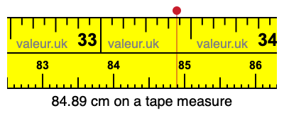 84.89 centimeters on a tape measure