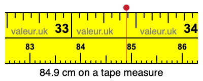 84.9 centimeters on a tape measure