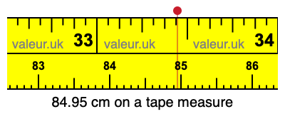84.95 centimeters on a tape measure