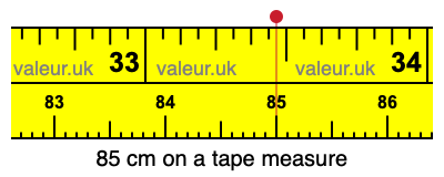 85 cm on a tape measure 85 centimeters on a tape measure