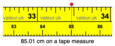 85.01 cm on a tape measure 85.01 centimeters on a tape measure