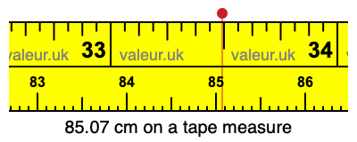 85.07 centimeters on a tape measure