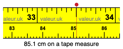 85.1 centimeters on a tape measure