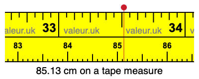 85.13 centimeters on a tape measure