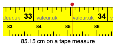 85.15 centimeters on a tape measure