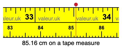 85.16 cm on a tape measure 85.16 centimeters on a tape measure