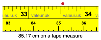 85.17 centimeters on a tape measure