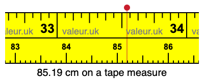 85.19 cm on a tape measure 85.19 centimeters on a tape measure