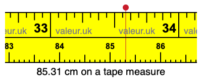 85.31 cm on a tape measure 85.31 centimeters on a tape measure