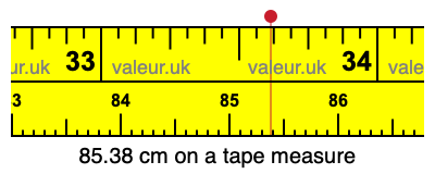 85.38 cm on a tape measure 85.38 centimeters on a tape measure