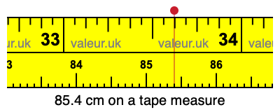 85.4 cm on a tape measure 85.4 centimeters on a tape measure