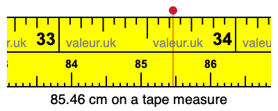 85.46 cm on a tape measure 85.46 centimeters on a tape measure