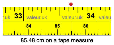 85.48 cm on a tape measure 85.48 centimeters on a tape measure