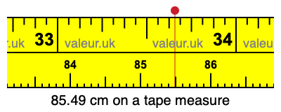 85.49 cm on a tape measure 85.49 centimeters on a tape measure